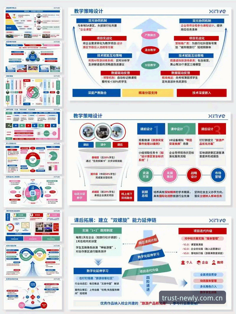 新利体育竞技 评测新利体育竞技平台的7个关键维度:从技术角度对比v2.3.0版本